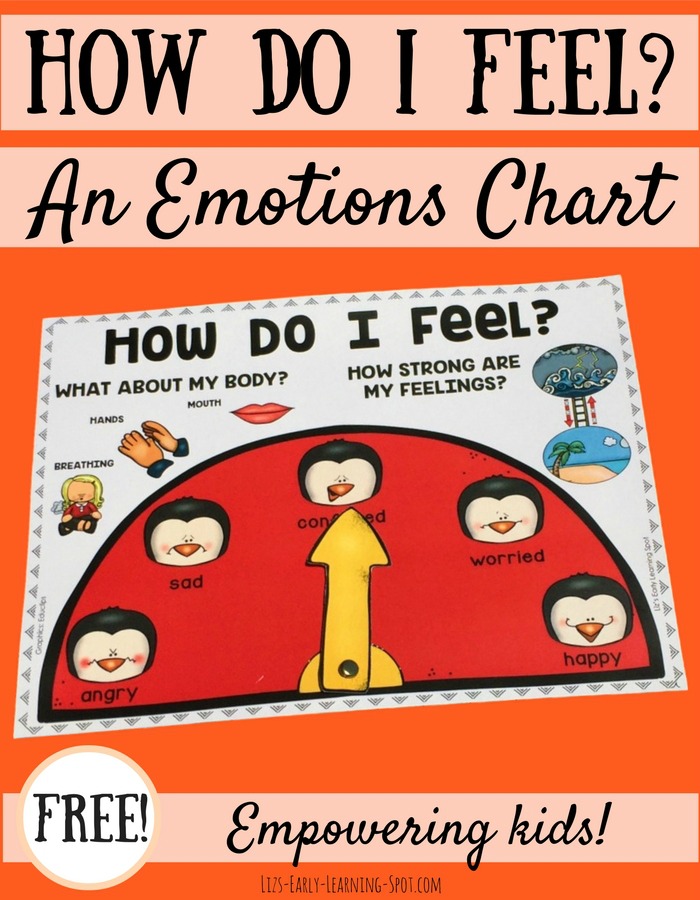 Free Emotions Chart